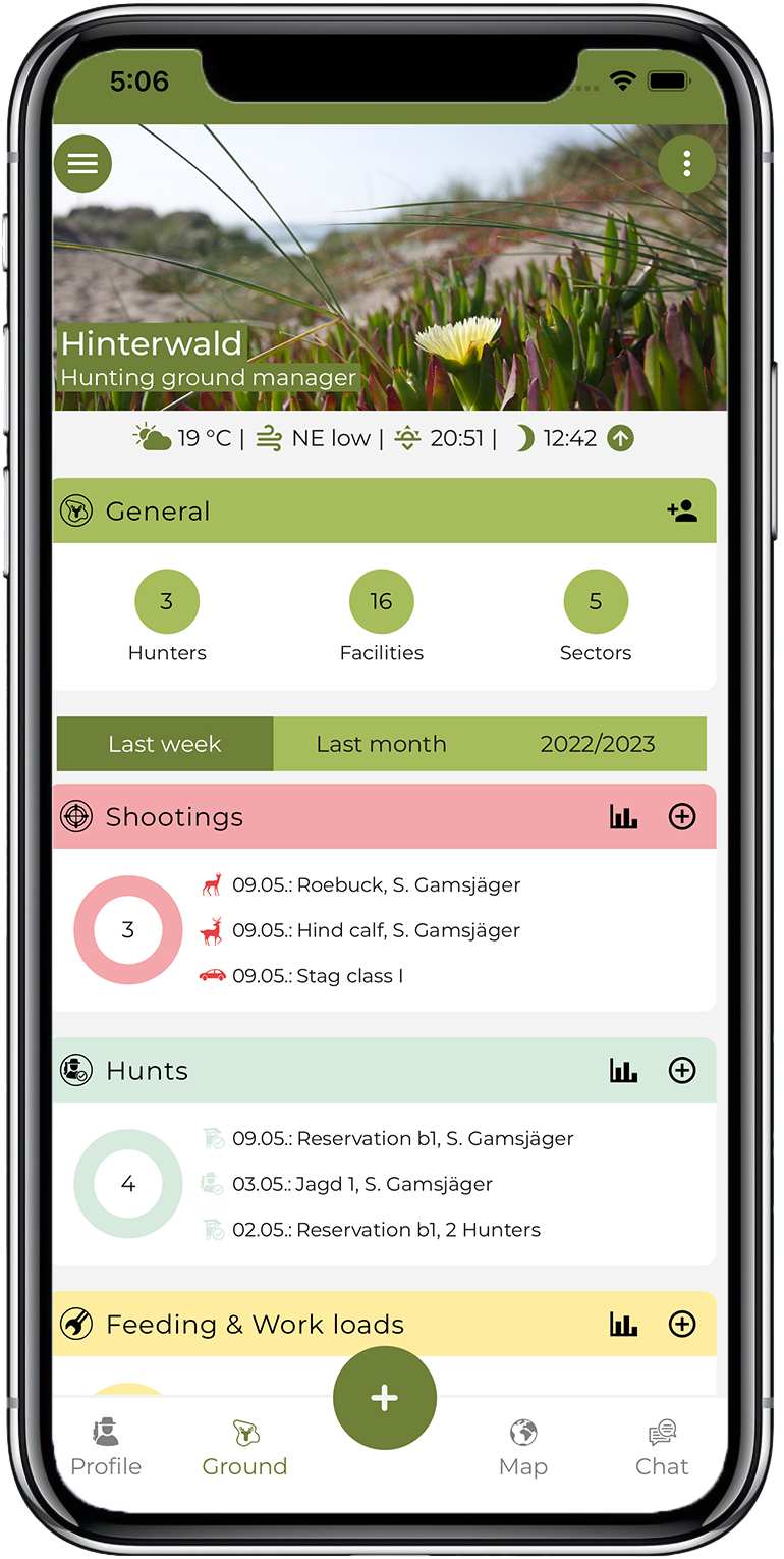 Smartphone - App view