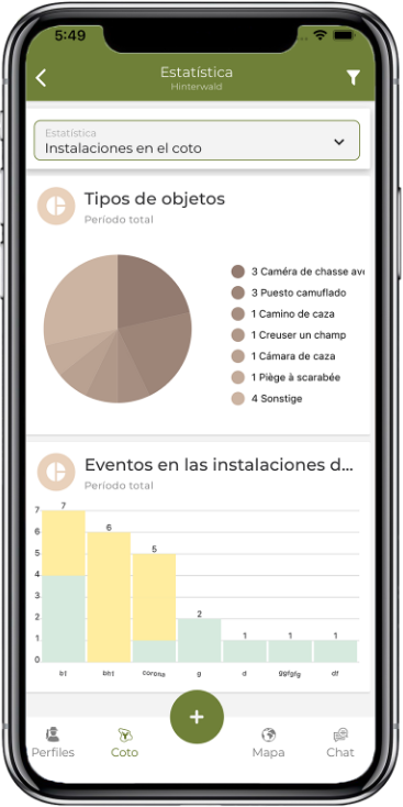 Teléfono inteligente - Vista de la aplicación