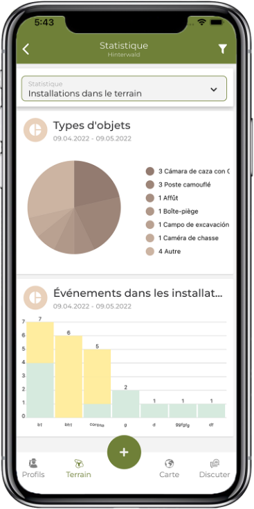 Smartphone - Vue de l'application